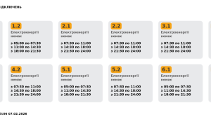 Фото для новини