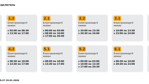 Фото для новини