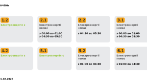 Фото для новини