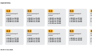 Фото для новини