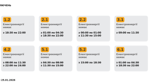 Фото для новини