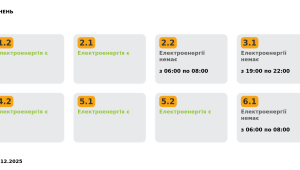 Фото для новини