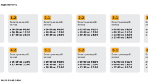 Фото для новини