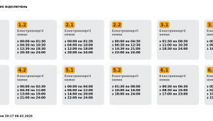 Фото для новини