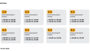 Фото для новини