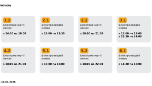 Фото для новини