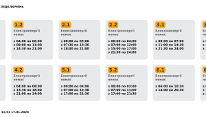 Фото для новини