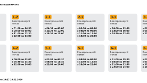 Фото для новини