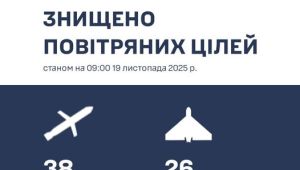 Фото для новини