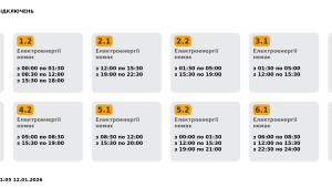 Фото для новини