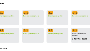 Фото для новини