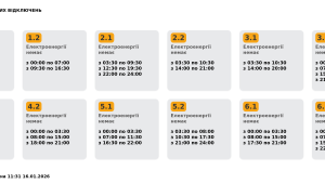 Фото для новини