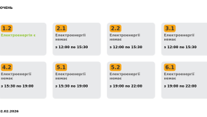 Фото для новини