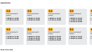 Фото для новини