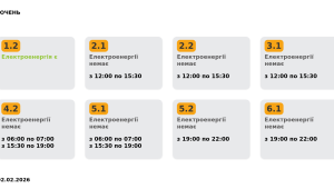 Фото для новини