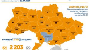 Фото для новини