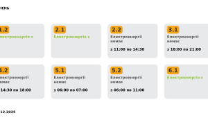 Фото для новини