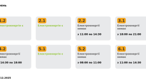 Фото для новини