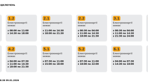 Фото для новини