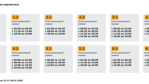 Фото для новини