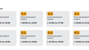 Фото для новини