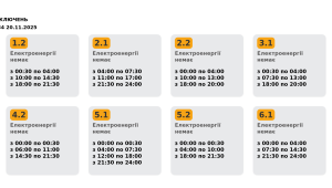 Фото для новини