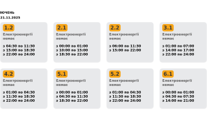Фото для новини