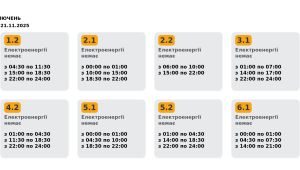 Фото для новини