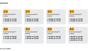 Фото для новини