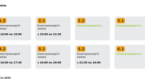 Фото для новини