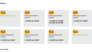 Фото для новини