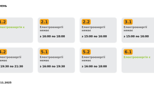 Фото для новини