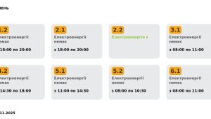 Фото для новини