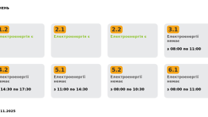 Фото для новини