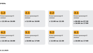 Фото для новини