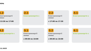 Фото для новини