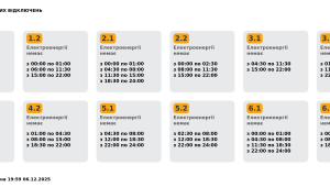 Фото для новини