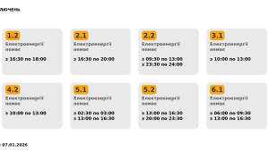 Фото для новини