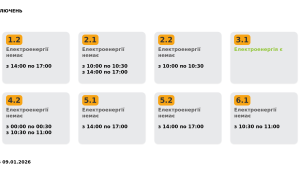 Фото для новини