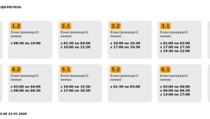 Фото для новини