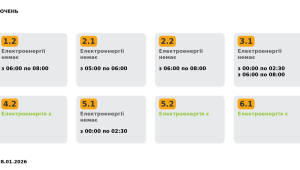 Фото для новини