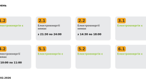 Фото для новини