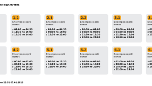 Фото для новини