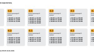 Фото для новини