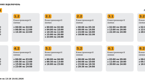 Фото для новини