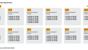 Фото для новини