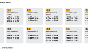 Фото для новини