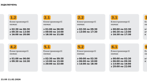 Фото для новини