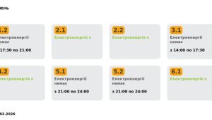 Фото для новини