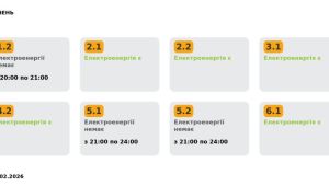 Фото для новини